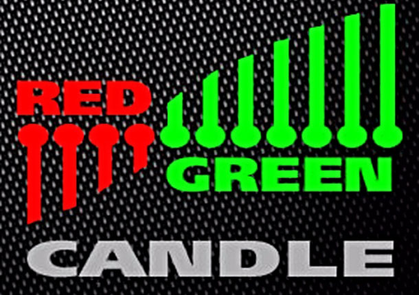 Стратегия для бинарных опционов: Red Green Candle — профит 93%!