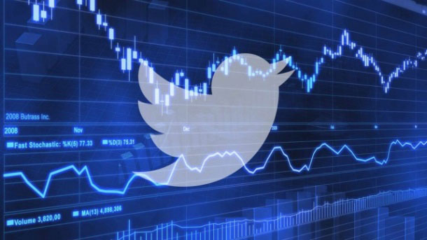 Как торговать акциями Twitter? 3 типа стратегии по акциям твиттер
